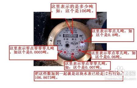 水表显示剩余用量2.0是不是没水了