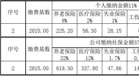 社保年限调整方案