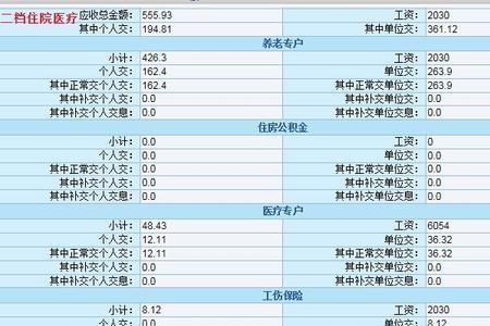 深圳社保没余额了可以用吗