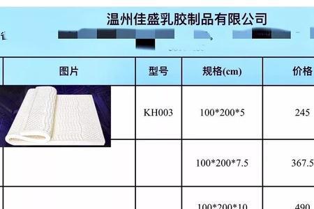 原标价是什么意思