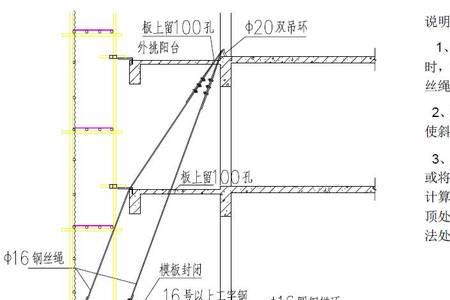 斜屋面外架规范要求