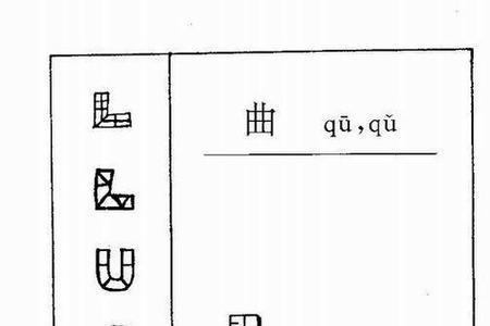 觉的演变过程