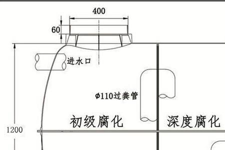 15方化粪池尺寸