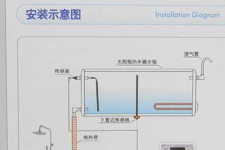 用水箱可以给热水器上水吗