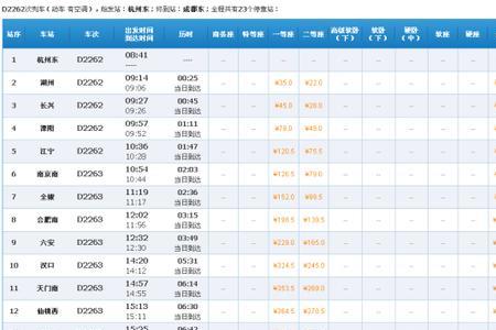 动车d3871途经哪个站