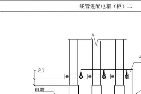 电缆敷设和进配电箱计算规则