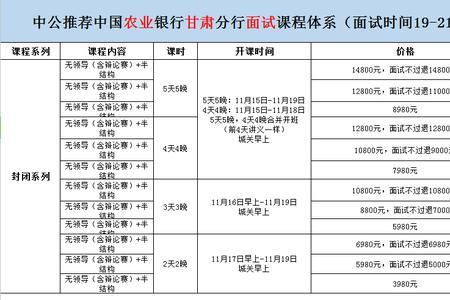 江苏农行面试结果多久出来