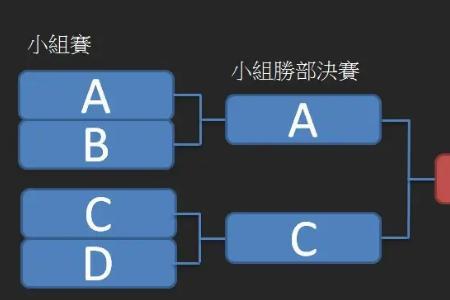 12队循环赛每队几场比赛