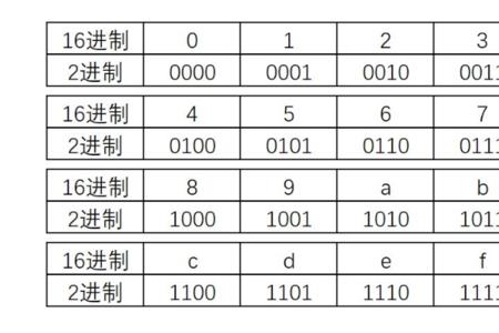 井制是什么意思