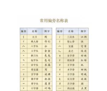 竖横的笔画叫什么名字