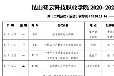 云南登云科技职业学院收费标准