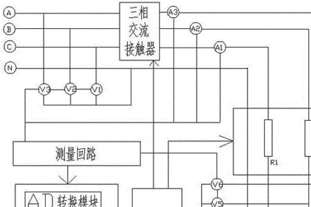 保护装置电源和控制电源区别