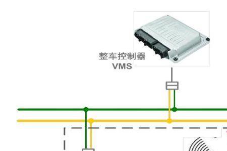 汽车can线低于5伏正常吗