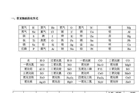 c3h6o3是什么物质