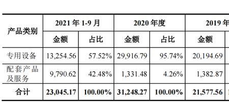 集越纳米是上市公司吗