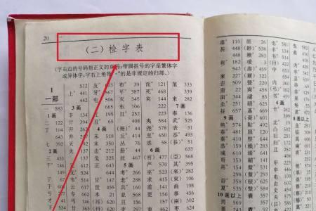 新华字典部首查字快速方法