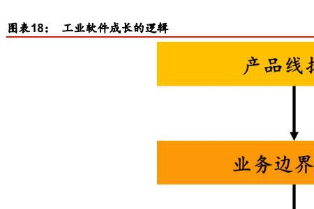 北京数途科技有限公司正规吗