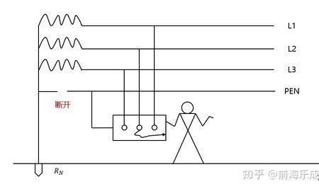 相线对地电阻多少正常