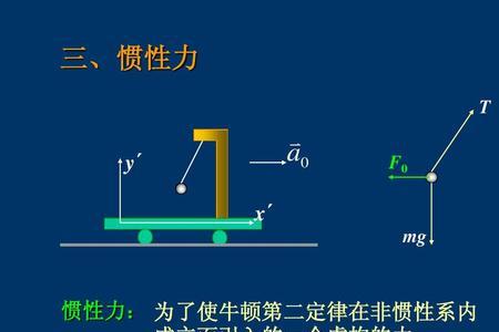 物理中惯性危的例子