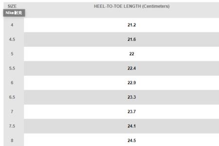 耐克鞋号偏大偏小