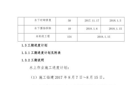 施工检测计划由谁编制