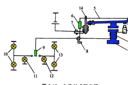 电子闪光器的工作原理