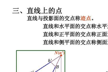 直线在平面上的投影怎么表示