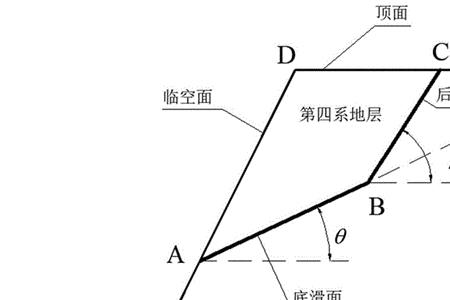 工程基槽边坡计算方法