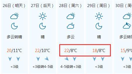 兰州雨夹雪天气是几号