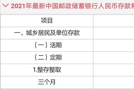 工商银行定期存款利率官方网