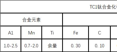 H-1是什么材料