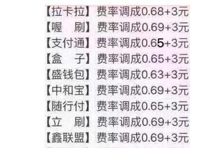 刷卡费率200加3怎么算