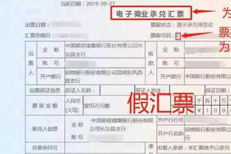 商业汇票必须承兑吗