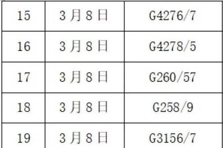 宁波到郑州火车t326停运吗