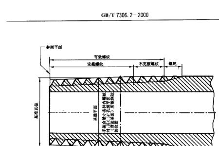 管螺纹锥度多少度