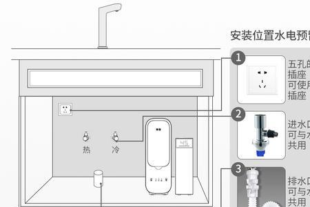 果麦净水器是杂牌吗