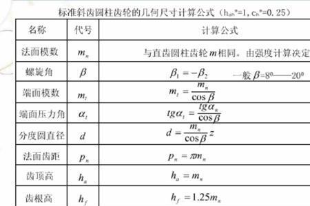 大小齿轮转速计算公式