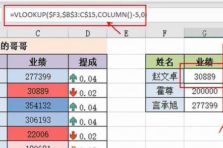 excel如何转换为绝对引用