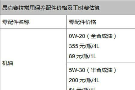 马自达3昂克赛拉保养用多少机油