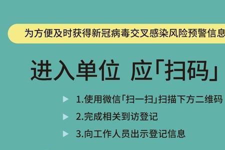 天府健康码每天不一样的吗