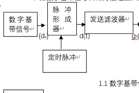 数字通信系统的质量指标有哪些