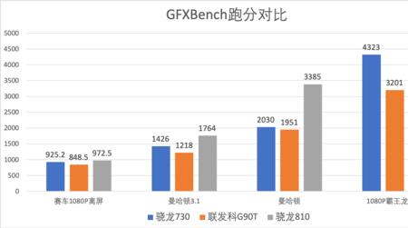 麒麟gpro能过年检吗