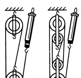 滑轮组可以由4个动滑轮组成吗