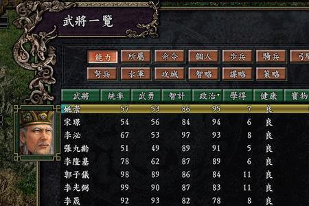 三国志九最好用的武将