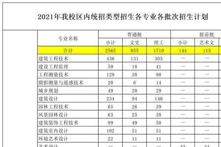 广西制造工程职业技术学院前身