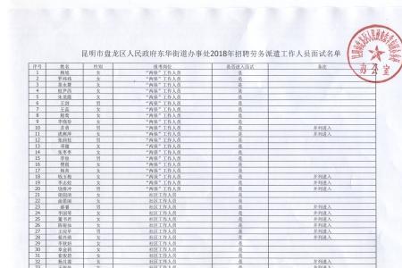 公示期结束后怎么录用