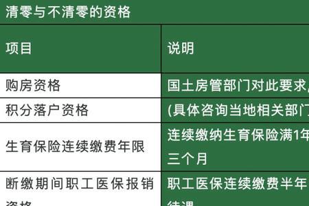 国考需要提供的社保材料是什么