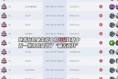 王者进群是什么梗