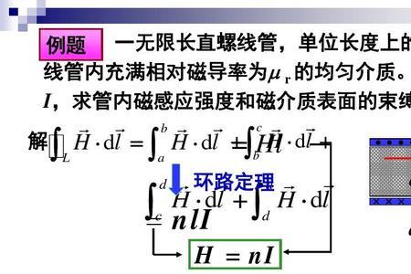 相对磁导率的单位