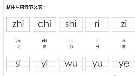 shen和ye的汉字